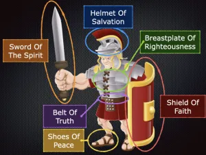Ephesians 6 - Armor Of God