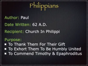 Philippians: Book Introduction