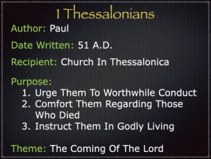 1 Thessalonians: Book Introduction