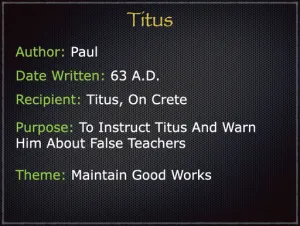 Titus: Book Introduction