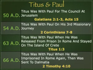 Titus: Titus And Paul
