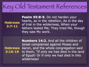 Hebrews 3 - Key Old Testament References