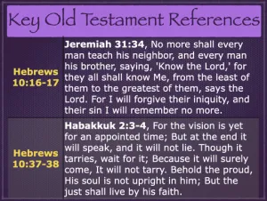 Hebrews 10 - Key Old Testament References