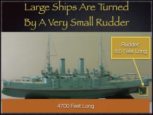 James 3 - Large Ships Turned By A Small Rudder
