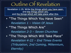 Revelation: Outline Of Revelation