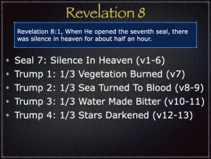 Revelation 8 Outline