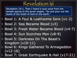 Revelation 16 Outline
